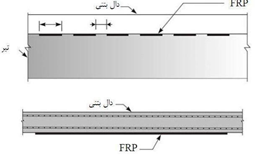 مقاوم سازی سقف با استفاده از الیاف FRP